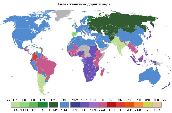 жд колеи мира